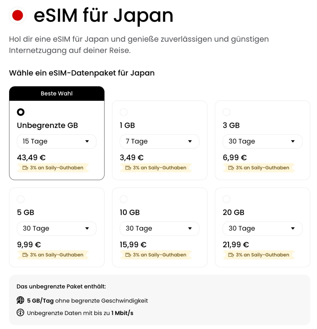 Saily-Preistabelle für Japan: unbegrenzt 15 Tage für 43,49 €, 10 GB für 15,99 € und ein Limit von 5 GB pro Tag
