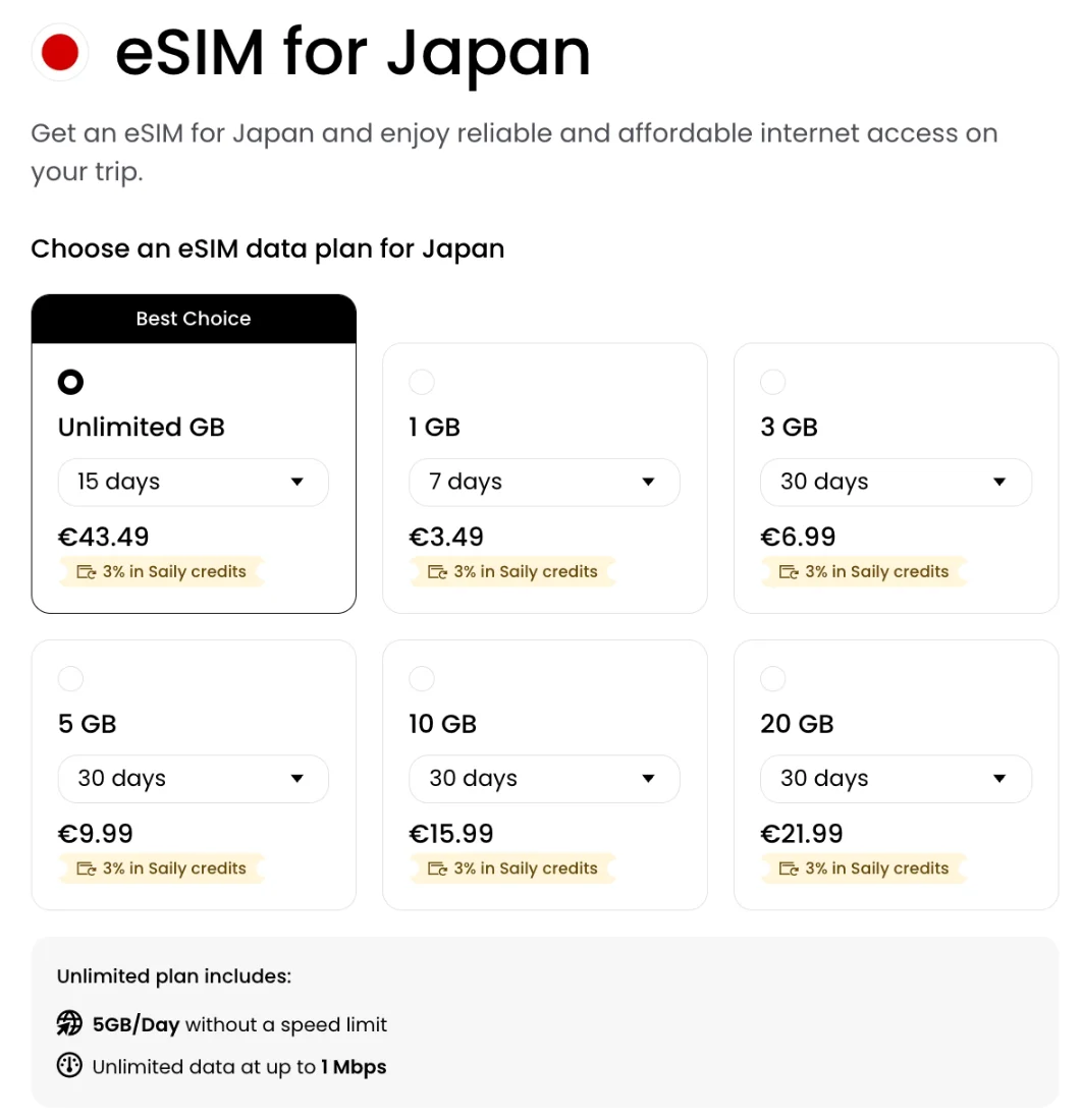 Saily price grid for Japan: unlimited 15 days for €43.49, 10 GB for €15.99, and a 5 GB daily cap