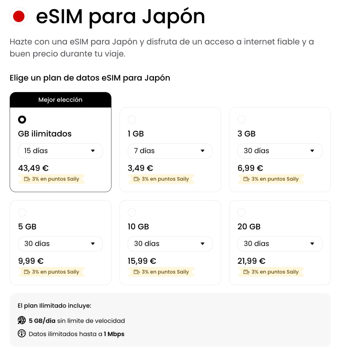 Tabla de precios de Saily para Japón: ilimitado 15 días por 43,49 €, 10 GB por 15,99 € y límite de 5 GB al día