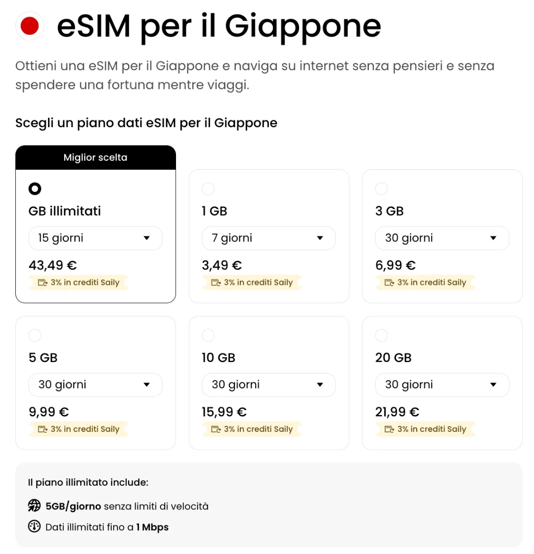 Griglia dei prezzi Saily per il Giappone: illimitato 15 giorni a 43,49 €, 10 GB a 15,99 € e limite di 5 GB al giorno