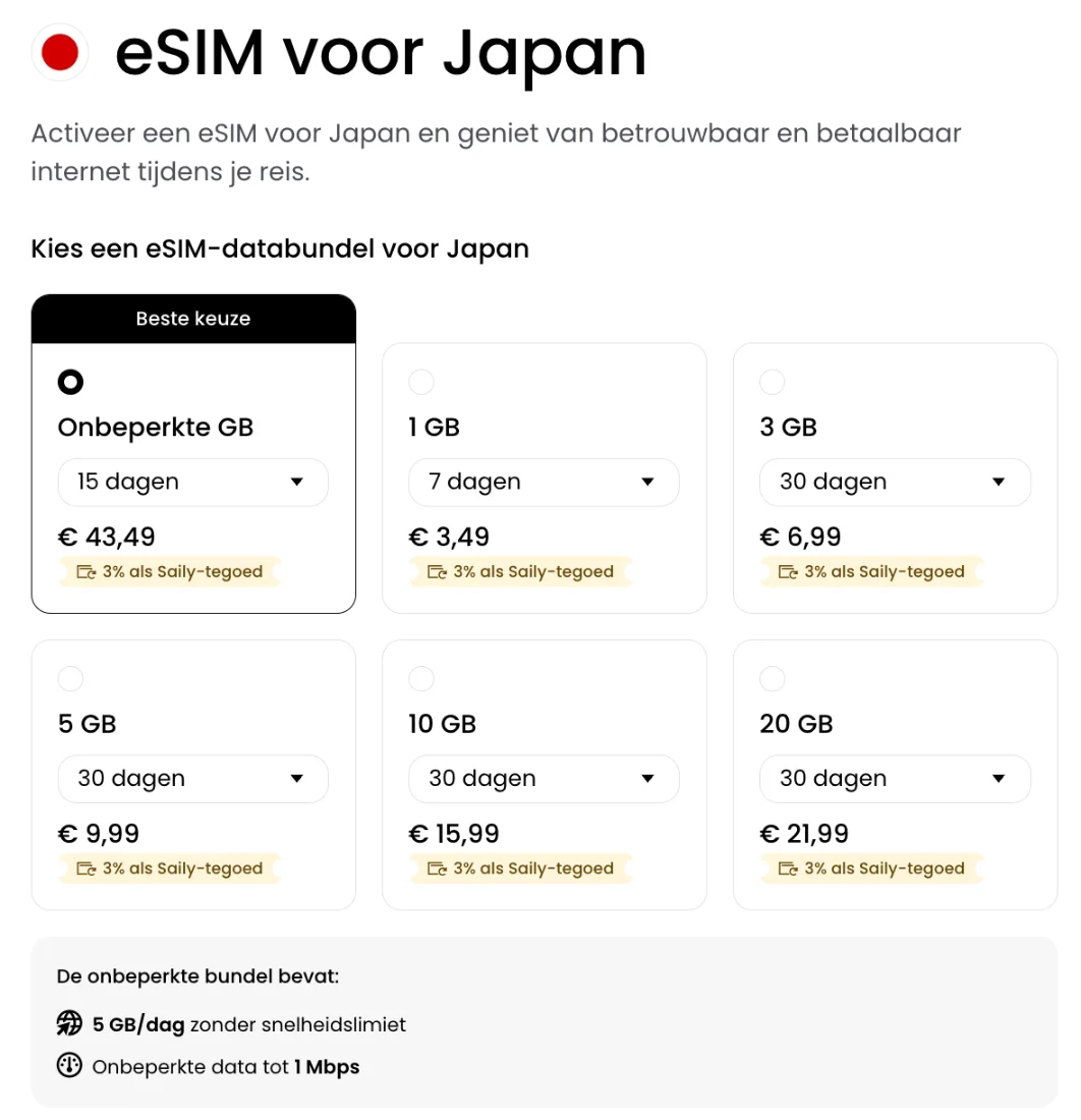 Saily-prijsoverzicht voor Japan: onbeperkt 15 dagen voor € 43,49, 10 GB voor € 15,99 en een limiet van 5 GB per dag