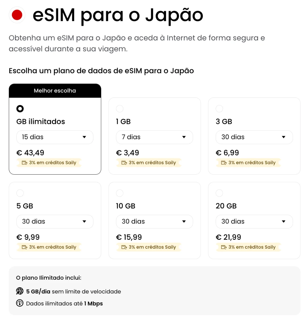 Tabela de preços da Saily para o Japão: ilimitado por 15 dias a 43,49 €, 10 GB a 15,99 € e limite de 5 GB por dia