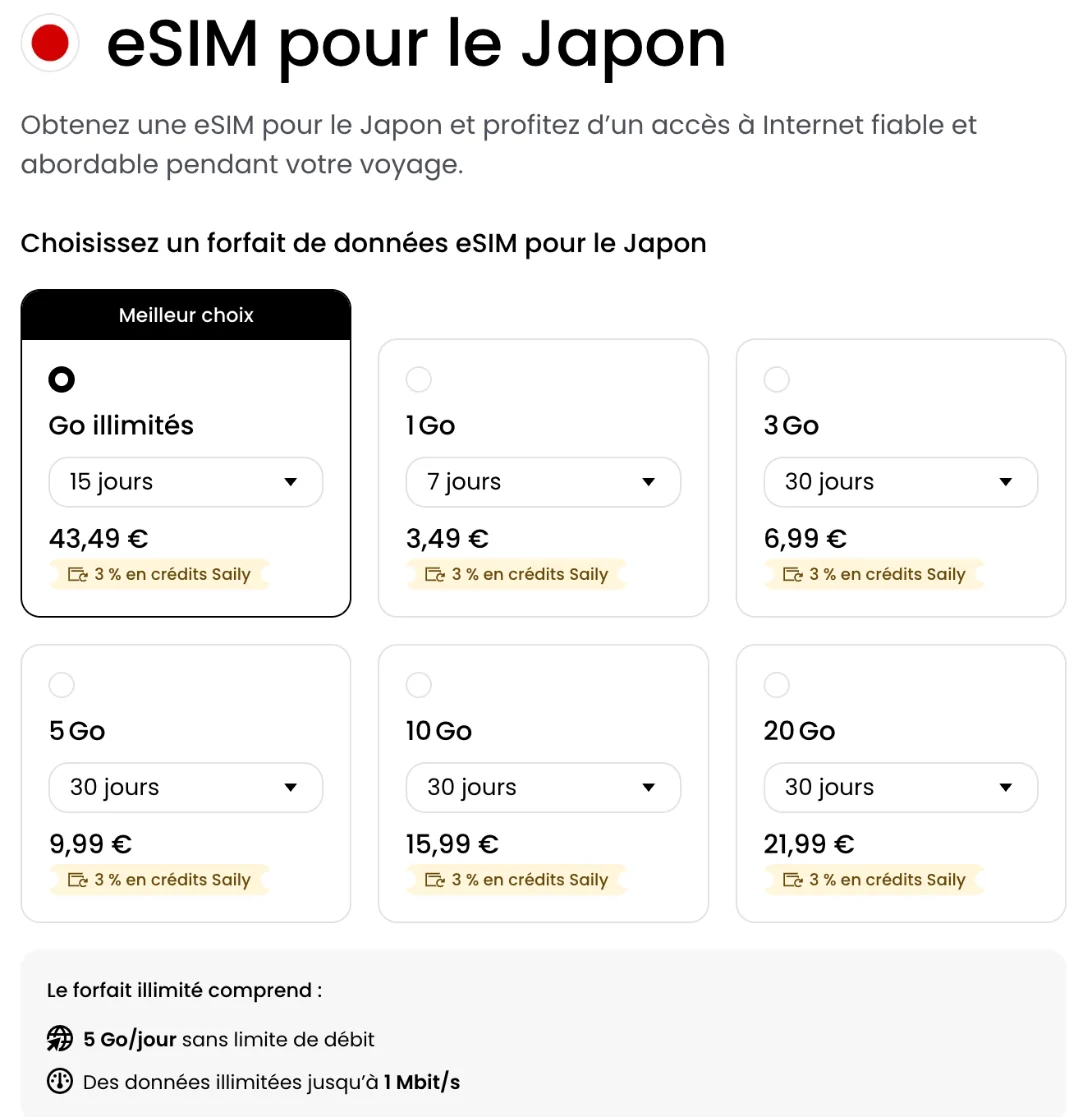 Grille de prix Saily pour le Japon : illimité 15 jours à 43,49 €, 10 Go à 15,99 €, et plafond de 5 Go par jour